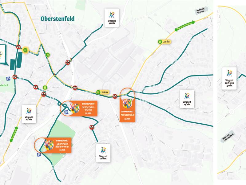 Schulwegeplan für Oberstenfeld